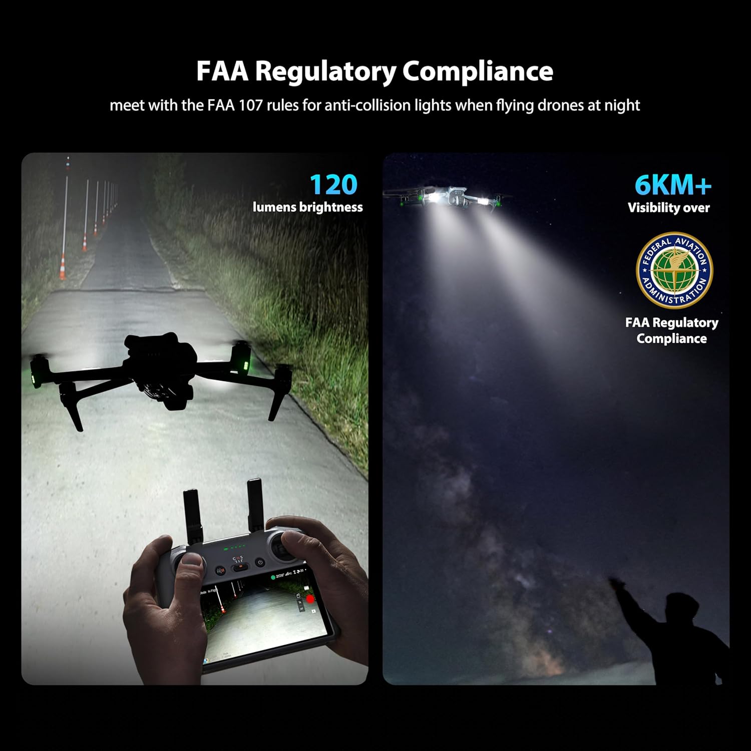 ไฟแฟลชป้องกันการชนสำหรับโดรน S - Drone Dji Rc Mini บทวิจารณ์และราคา
