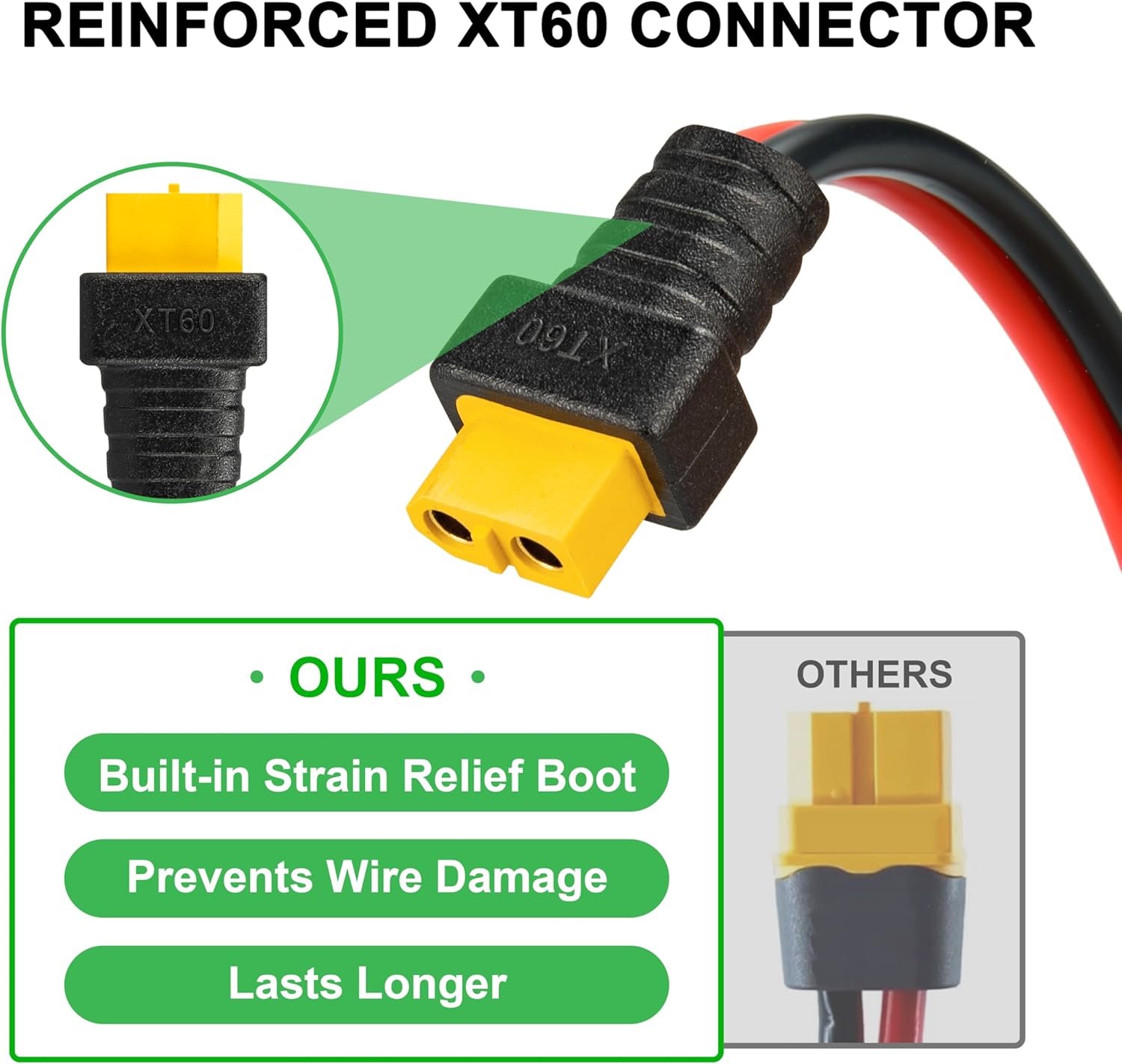 สายเคเบิลติดแผง JMUYTOP 12AWG  - Drone Bike Rc บทวิจารณ์และราคา