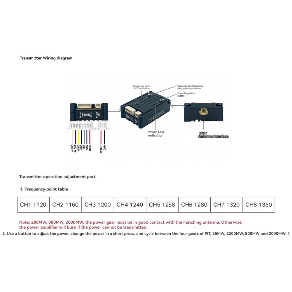 AS96-1.2G 2W VTX 8CH 2000Mw เค - Drone Rc Fpv บทวิจารณ์และราคา